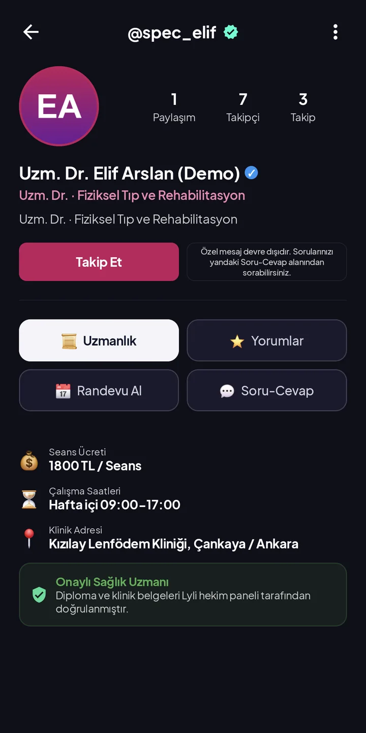 Uzman profili